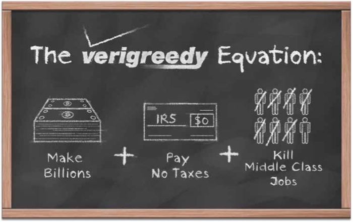The VeriGreedy Equation