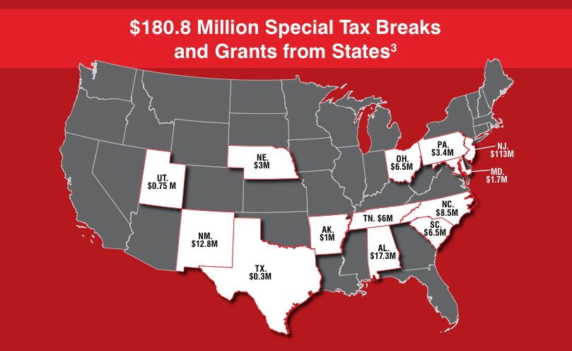 $180.8 Million Special Tax Breaks and Grants from States