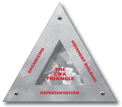 The CWA Triangle